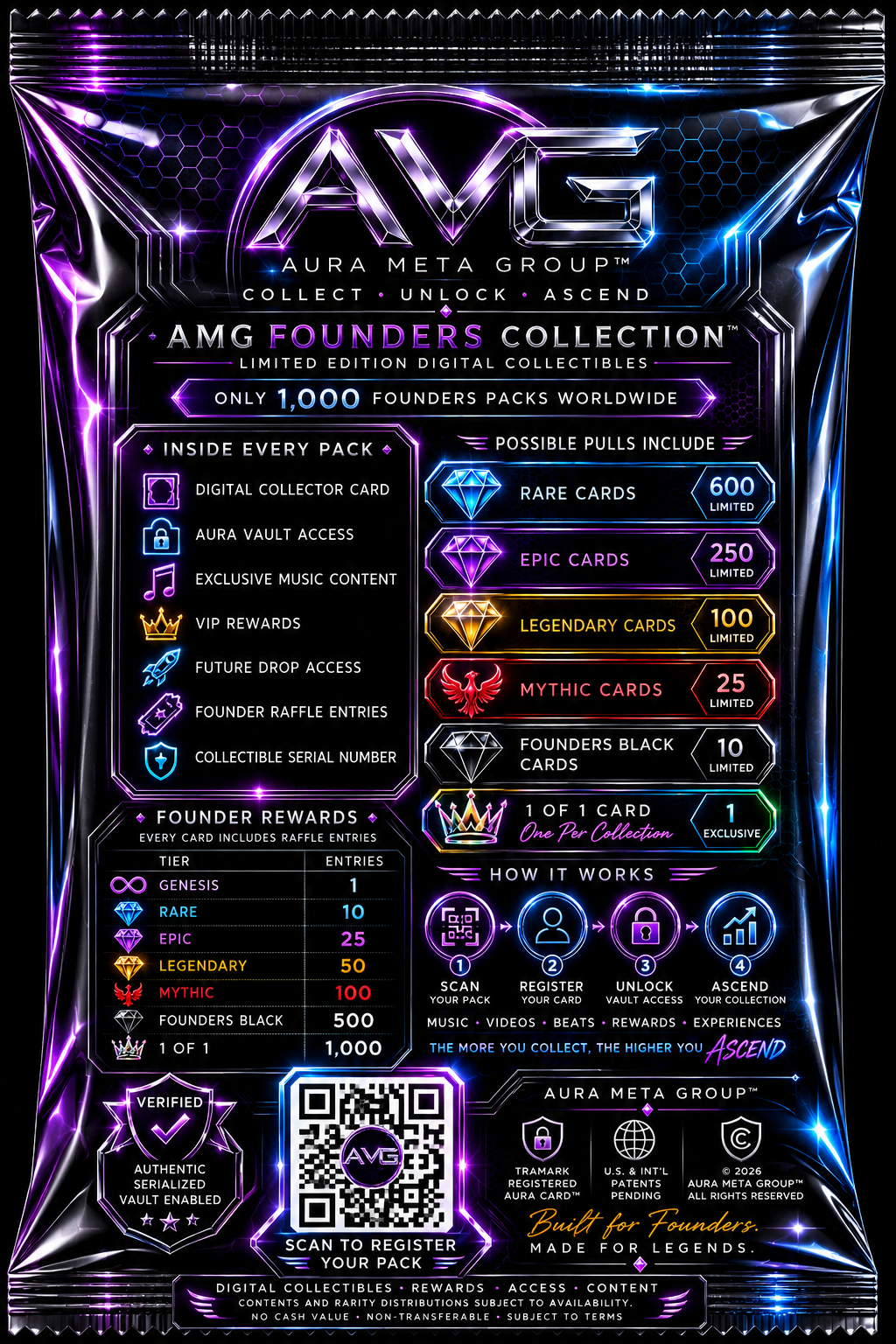 Founder Rare Card™ | Series 1